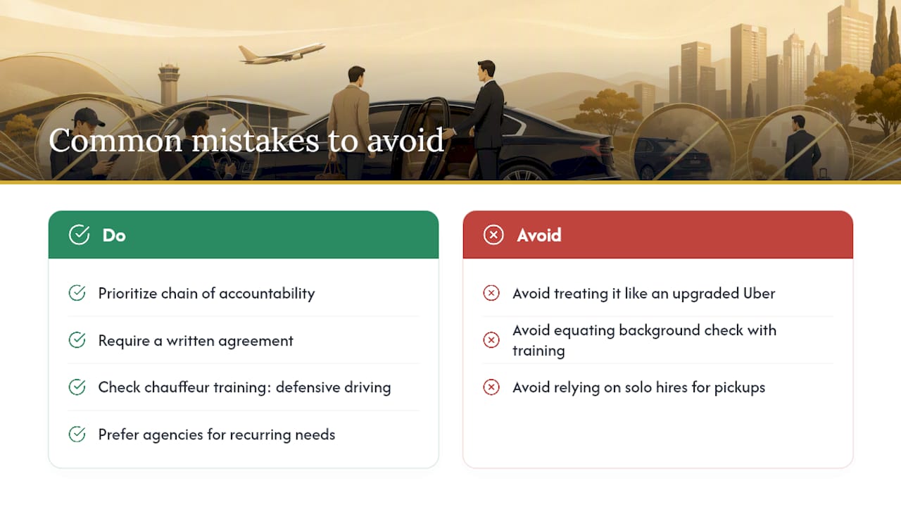 The part most people get wrong about professional driver services — overview diagram