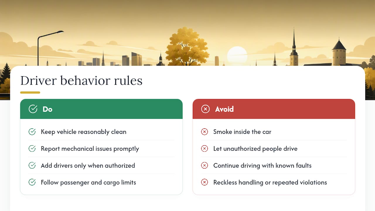 What Are the Driver Behavior Rules Inside a Bolt Rental? — overview diagram