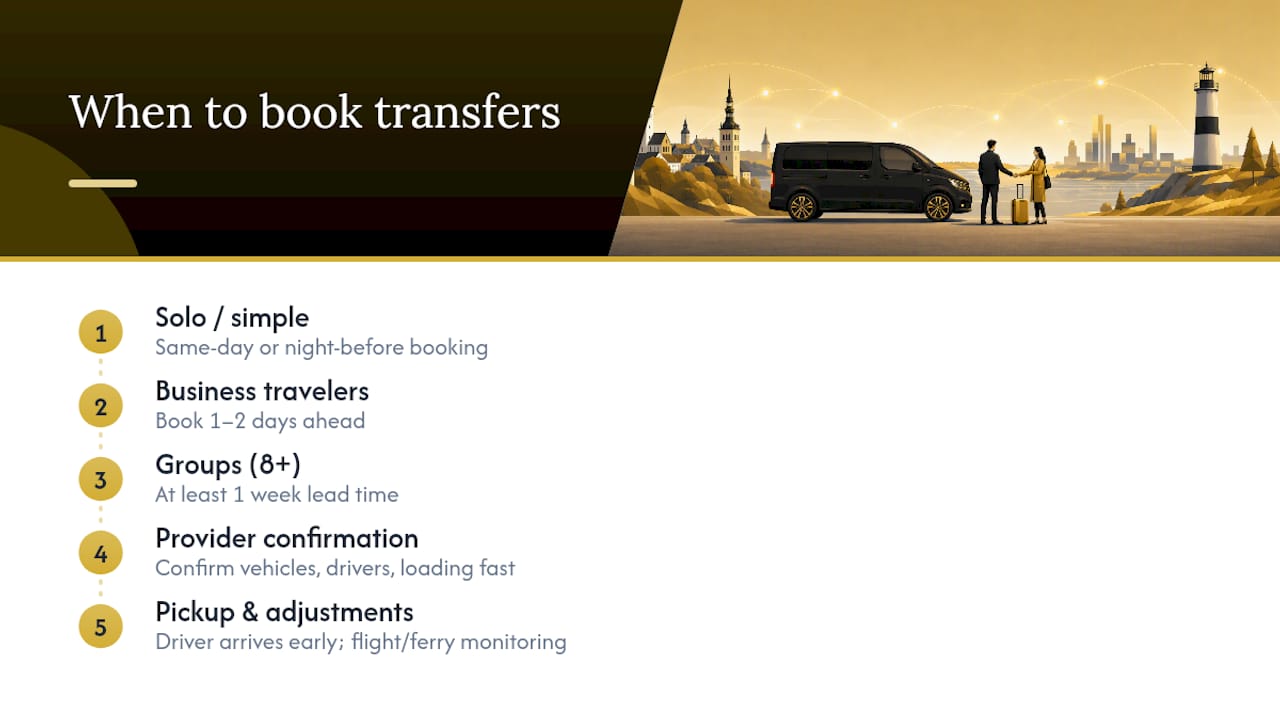 Booking lead-time timeline for Estonian transfers