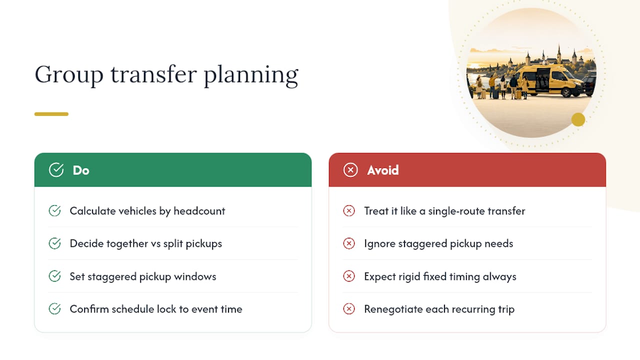 Group Transfers and Event Transport: Planning for More Than One Vehicle — overview diagram