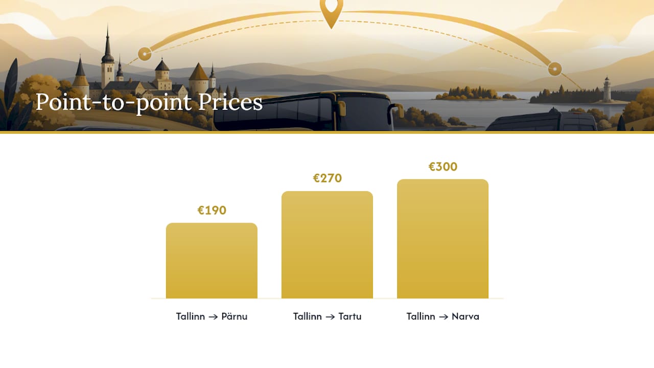 Estonian transfer rates compared by route