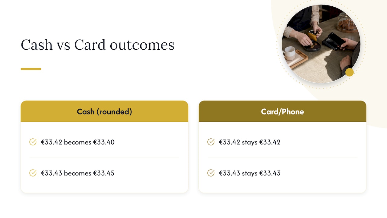 Cash and card rounding comparison in Estonia