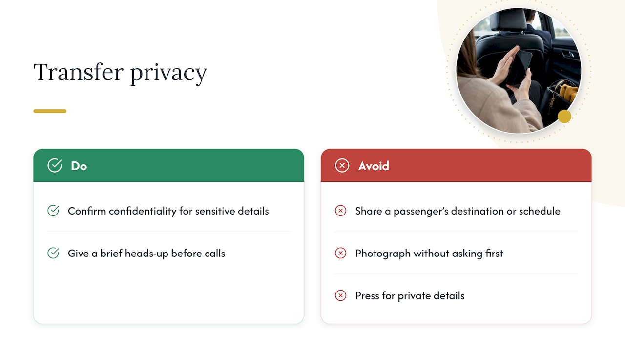 Privacy and confidentiality during the transfer — overview diagram