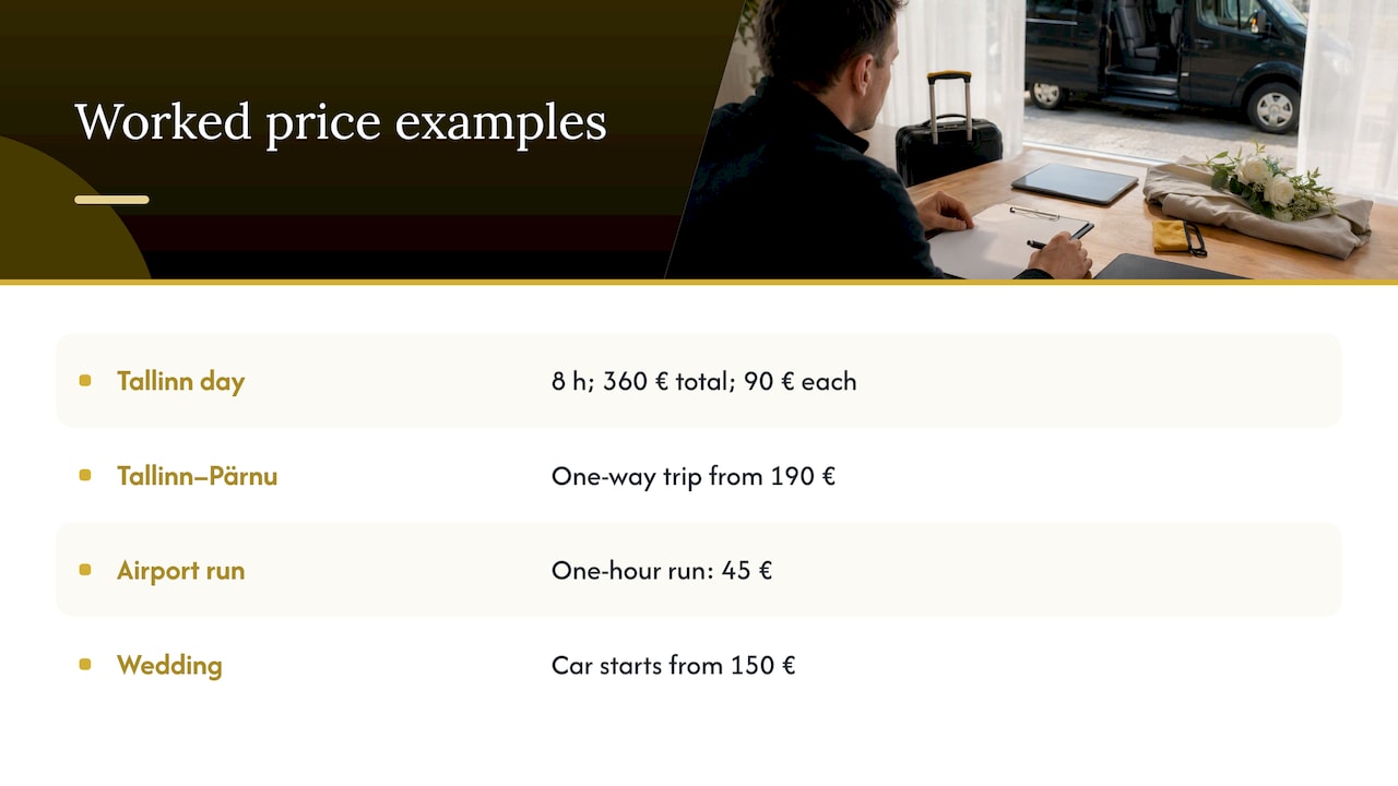 Worked examples — overview diagram