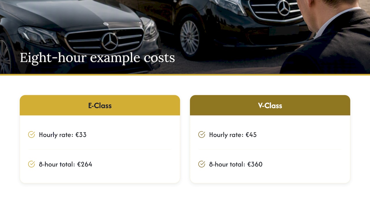 Eight-hour chauffeur cost comparison for two cars