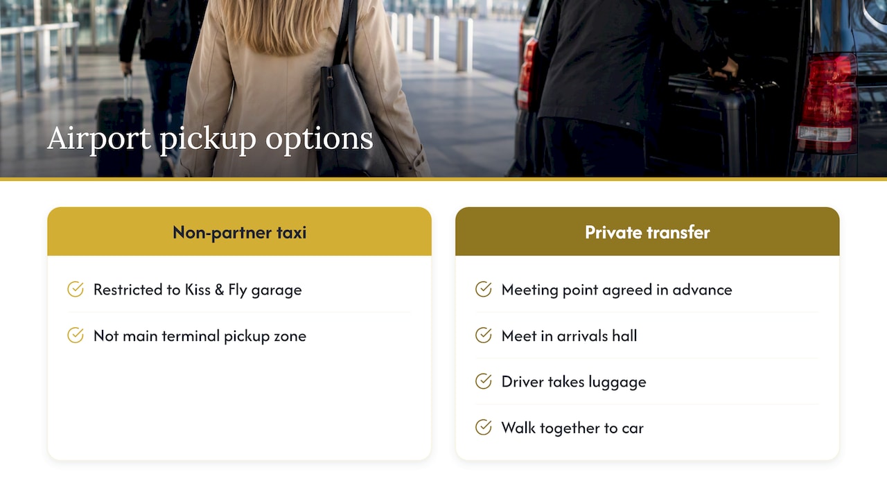 Agreed meeting point to car pickup steps